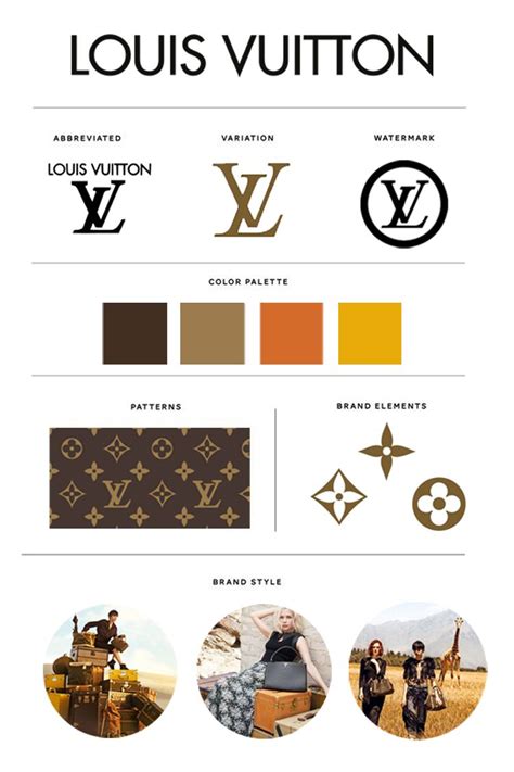 Louis Vuitton identity model